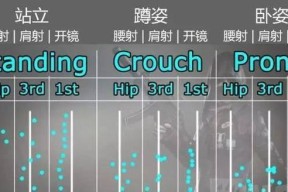 绝地求生滑轮索使用技巧有哪些？如何提高命中率？