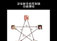 王者荣耀射手怎么分配？分射手的策略是什么？