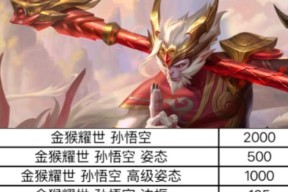 手游皮肤轮换的规律是什么？如何预测皮肤更新？