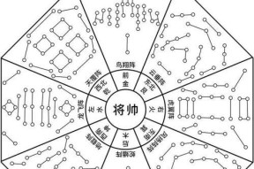 三国杀中八卦阵的技能名称是什么？