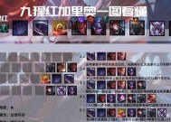 地下城乌鸦卡片和猩红卡片怎么选？各自的优劣是什么？