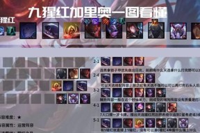 地下城乌鸦卡片和猩红卡片怎么选？各自的优劣是什么？