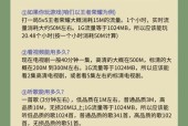 王者荣耀如何节省流量？有哪些省流量技巧？