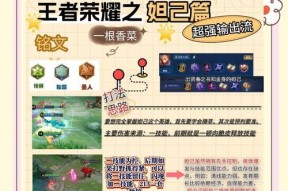 王者荣耀新手入门指南是什么？游戏基本玩法有哪些？