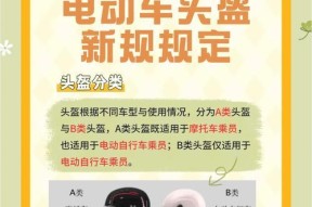 获得带翅膀头盔的途径是什么？