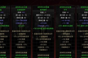 《破坏领主装备掉落机制解析》（通过破坏敌人装备获取神器武器）
