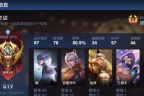 王者荣耀共创策划主页装扮如何获得？攻略指南是什么？