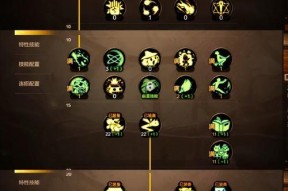 剑魂死亡塔15层通关技巧是什么？
