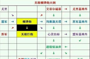 红警2联机操作步骤是什么？