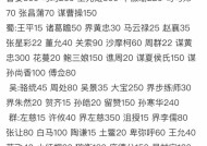 三国杀十周年线下活动如何购买最划算？有哪些优惠？