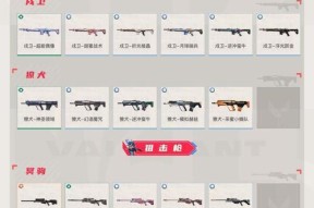 《球球大作战蒲公英的约定光环获得攻略》（探索光环获取秘籍）