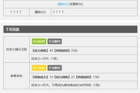 《明日方舟》艾丝黛尔技能属性潜能干员攻略（揭秘艾丝黛尔的技能特点与潜能培养策略）