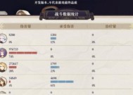 《以幻书启世录金银岛队分析介绍》（探索游戏世界）