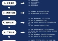 神仙道三账号注销流程？忘记密码怎么办？