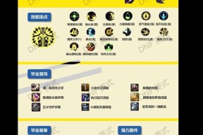 地下城手游中提高装备爆率的技巧是什么？