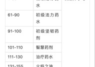 魔兽世界白银试炼通过技巧是什么？