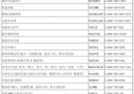 《地球帝国1》游戏秘籍大全（让你成为无敌的帝王）