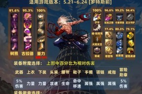 如何查看地下城的排名信息？