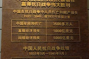 复兴之路升级方法是什么？升级后有哪些好处？