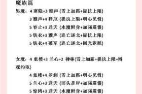大话西游中仙法装备搭配的建议有哪些？