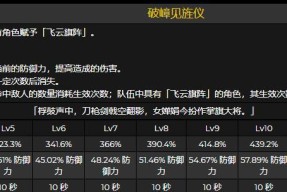 原神心海天赋技能加点指南（打造强力角色的关键——心海天赋技能加点解析）