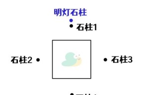 原神深锁遗迹任务（探寻机关石柱解谜的秘密）