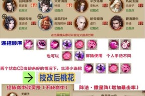 部落冲突中石油的作用是什么？