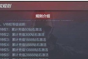 cf充值安全额度是多少？