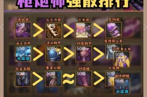 dnf虫炮大枪搭配建议有哪些？搭配后能提升哪些能力？