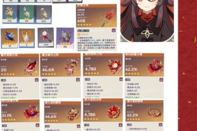 原神恶王丸突破材料一览？如何获取这些材料？