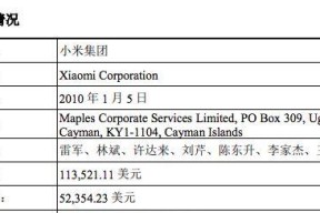 小米将成中国CDR第一单 揭秘其背后的“小米速度”