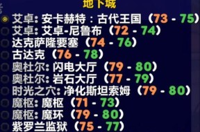 魔兽世界亚服如何设置敌方血条？敌方血条设置有什么技巧？