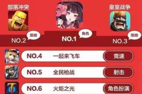 《三国志1315版》部落防御加成效果详解（通过了解游戏机制）