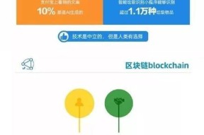 魔兽世界社区代码的使用方法是什么？如何激活？