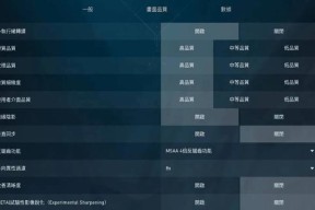 绝地求生添加好友的方法有哪些？