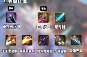 剑魂自定义圣杯如何使用？功能特点是什么？