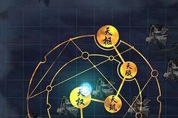 《探索玄元剑仙境界的升级方法》（学习提升境界的关键）