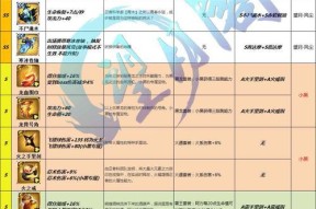 圣剑传说3（探索游戏世界中的强力忍者技能）