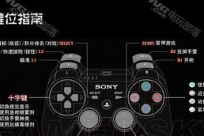 《生化危机浣熊市行动》全流程攻略与物品收集指南（深入解析游戏全流程）