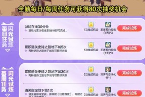 dnf祝福契约怎么获得？如何通过游戏内活动获得？