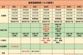 更新的具体时间点是什么时候？