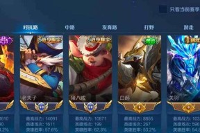王者荣耀摘星杯赛程赛制一览是怎样的？有哪些常见问题解答？