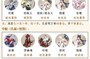 阴阳师皮肤怎么互赠？互赠皮肤的条件是什么？