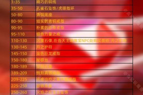 魔兽世界活塞吊坠的获取方法是什么？