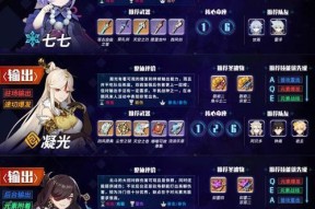 原神苍白之火套装效果如何？套装属性特点是什么？
