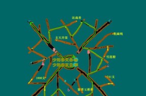 《仙剑奇侠传3外传问情篇》游戏封神结功能攻略（打造最强角色）