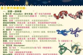 口袋妖怪游戏中如何前往奇楠市？