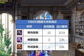 地下城重力版本如何调整？调整方法有哪些？