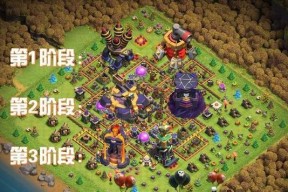 部落冲突家人部落升级策略是什么？升级过程中应注意什么？