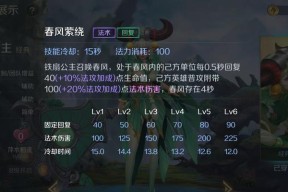 CF铁扇公主碎片获取方法？